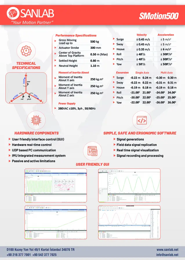 Catalogue SM500