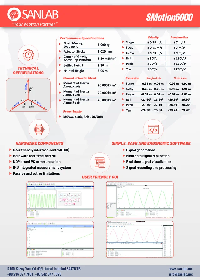 Catalogue SM6000