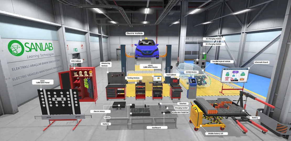 electric vehicle simulator