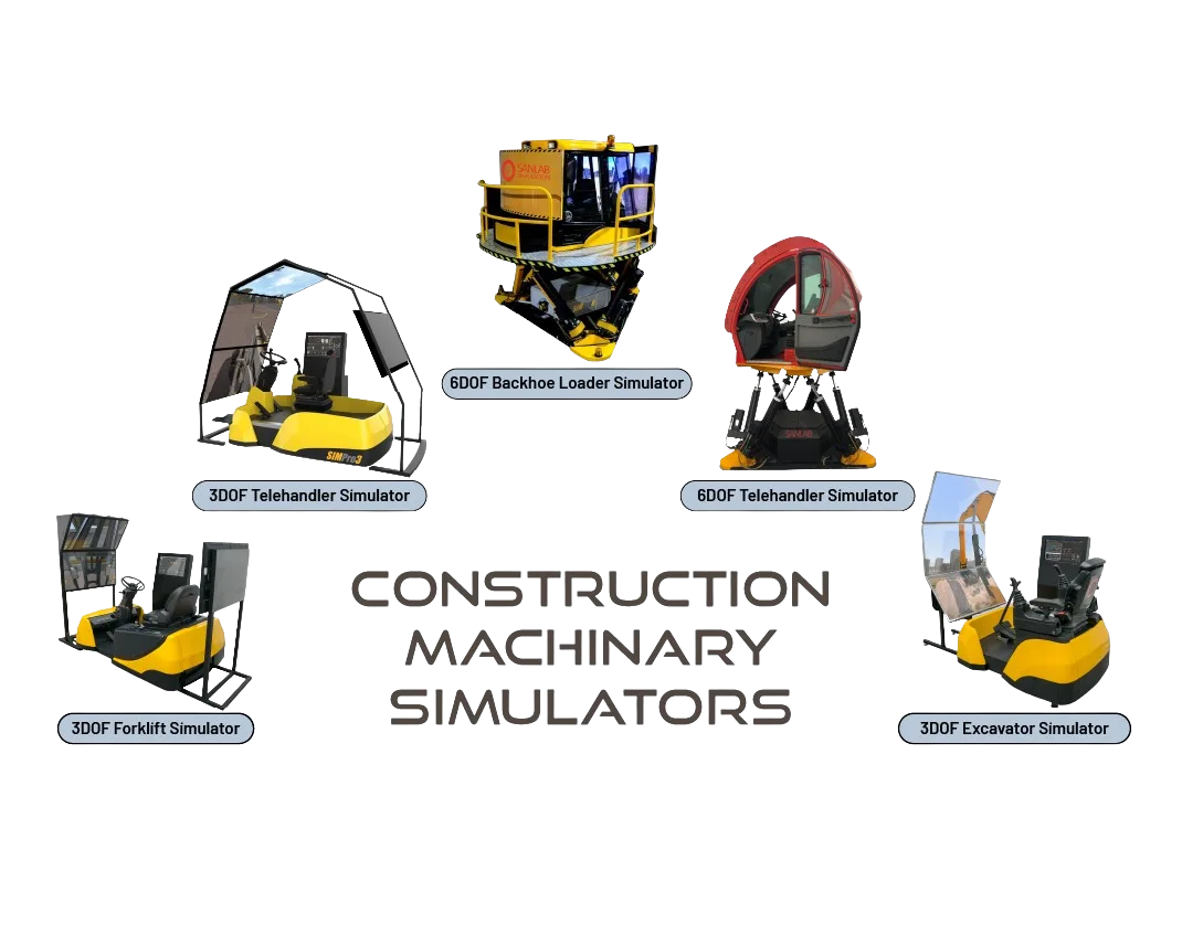 Product range of heavy equipment simulator provided with 6dof motion platform.