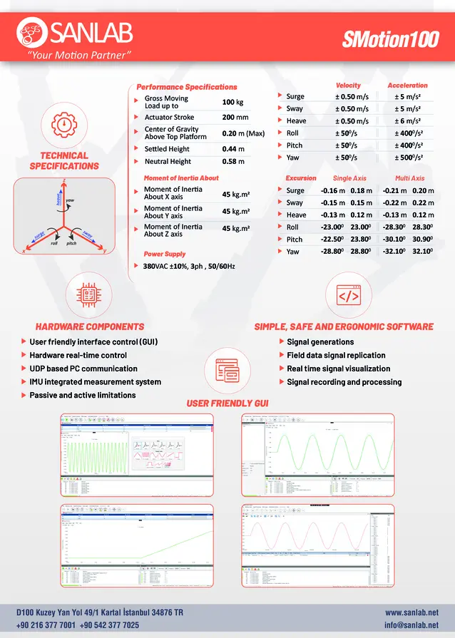 SM100 Catalogue