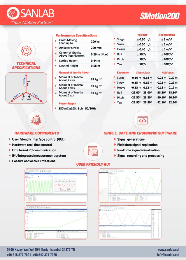 Catalogue SM200 1