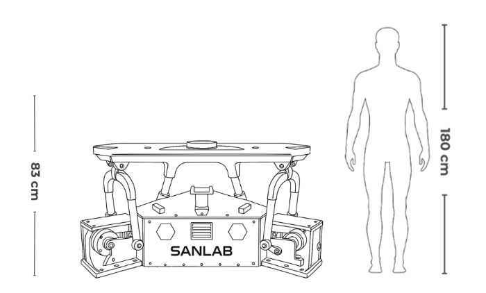 sm1000 e3d size g e1761750943344