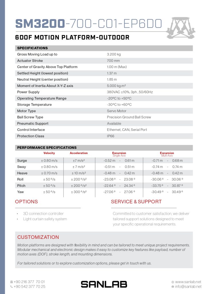 SM3200 700 C01 EP6DO