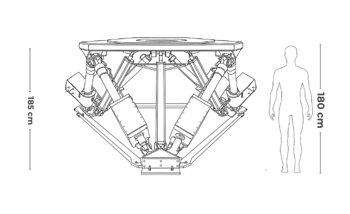 sm3200 e6d size outdoor