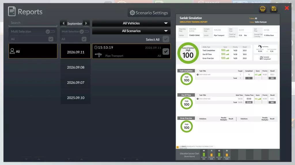 Training Management Records v1